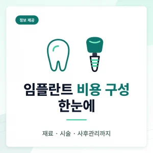 임플란트 뼈이식 비용이 추가되는 경우